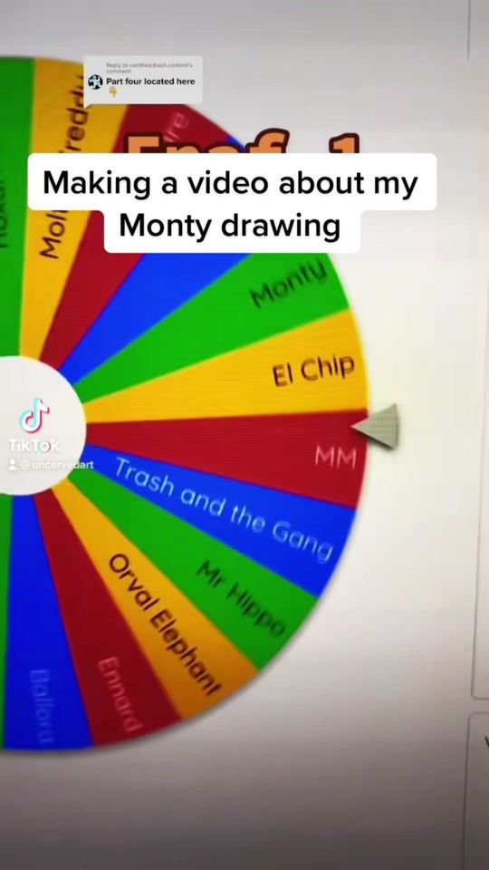 TikTok video thumbnail by uncervedart