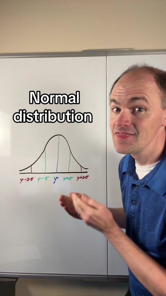 TikTok video thumbnail by wallacestem